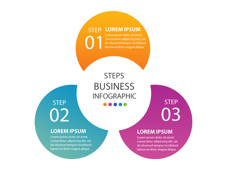 Circle Business Steps Infographics