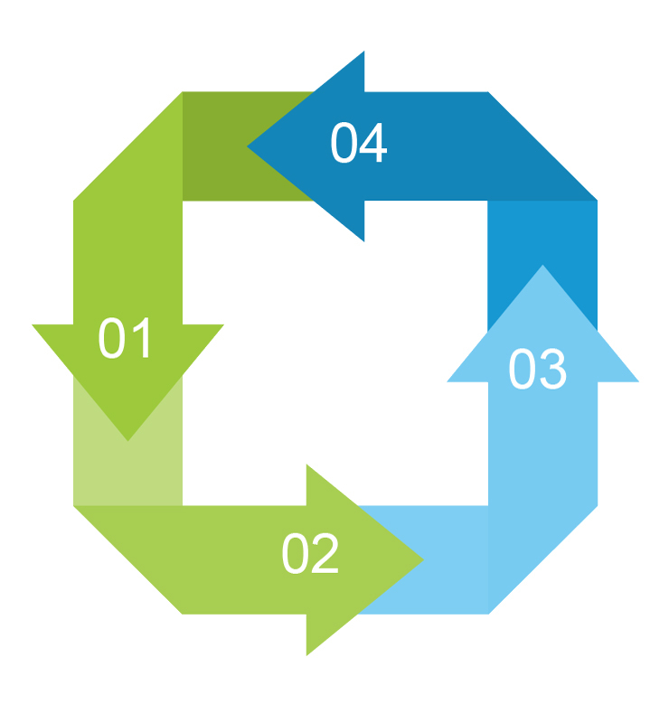 Circle Process Arrows Steps
