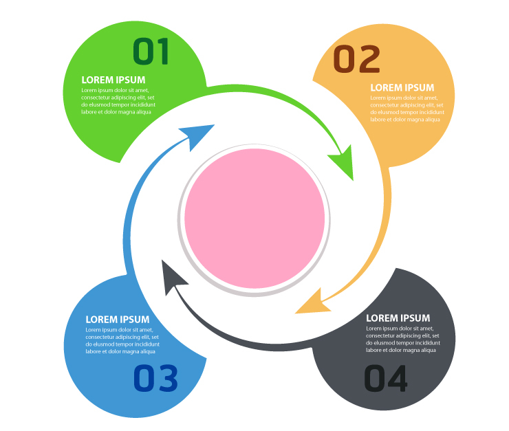 Circles Business Process Infographics