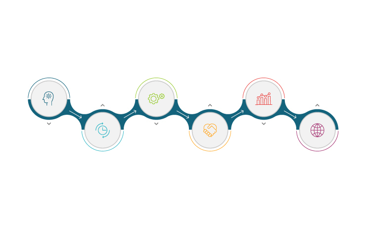 Curved Circles Process Infographics