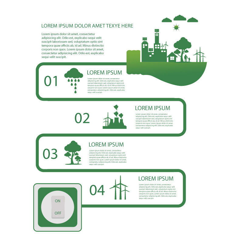 Environmental Timeline Infographics