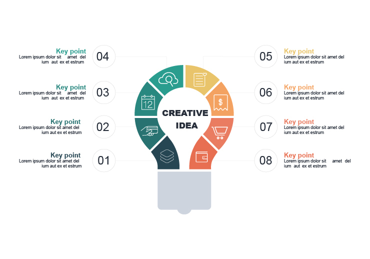 Idea Bulb Key Points